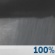 Forte pluie Forte pluie