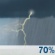 Orages dans l'après-midi Orages dans l'après-midi
