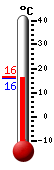actuellement: 16.4, max: 17.6, min: 7.9